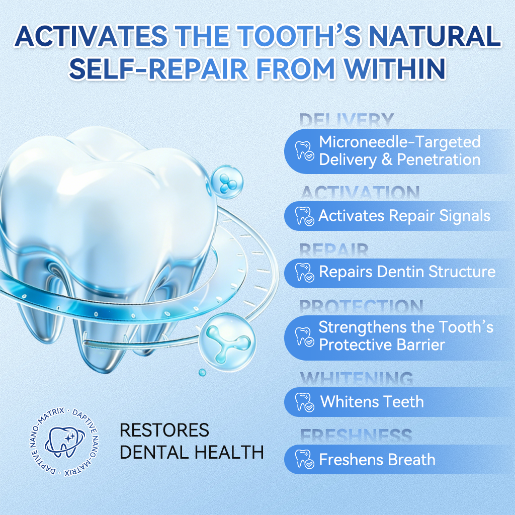 🌻𝐆𝐥𝐢𝐦𝐦𝐞𝐫𝐥𝐲® 🦷 Parche de microagujas con Tideglusib para la reparación de dientes y encías  3.0
