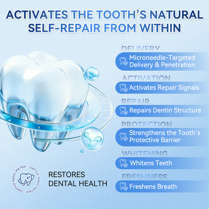 🌻𝐆𝐥𝐢𝐦𝐦𝐞𝐫𝐥𝐲® 🦷 Parche de microagujas con Tideglusib para la reparación de dientes y encías  3.0