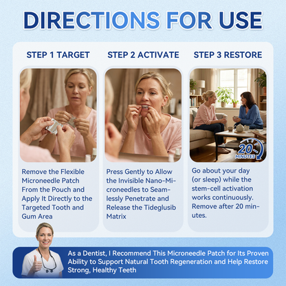 🌻𝐆𝐥𝐢𝐦𝐦𝐞𝐫𝐥𝐲® 🦷 Parche de microagujas con Tideglusib para la reparación de dientes y encías  3.0