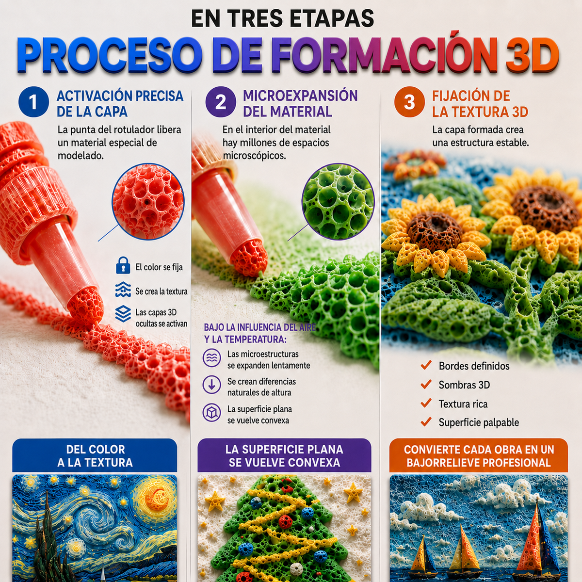 Ahorra un 50% haciendo tu pedido hoy mismo. Bolígrafo de arte en relieve 3D Healrize®: transforma dibujos planos en arte 3D táctil. 🐲