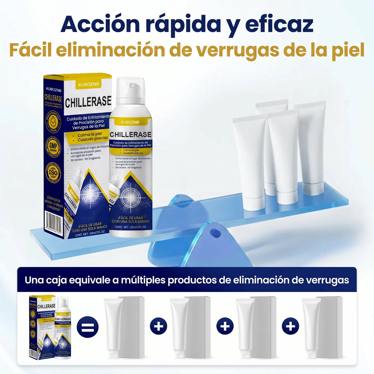 🇸 KUBOZN®ChillErase Spray de Renovación contra Protuberancias