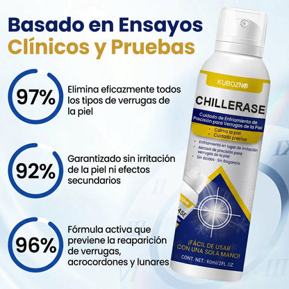 🇸 KUBOZN®ChillErase Spray de Renovación contra Protuberancias