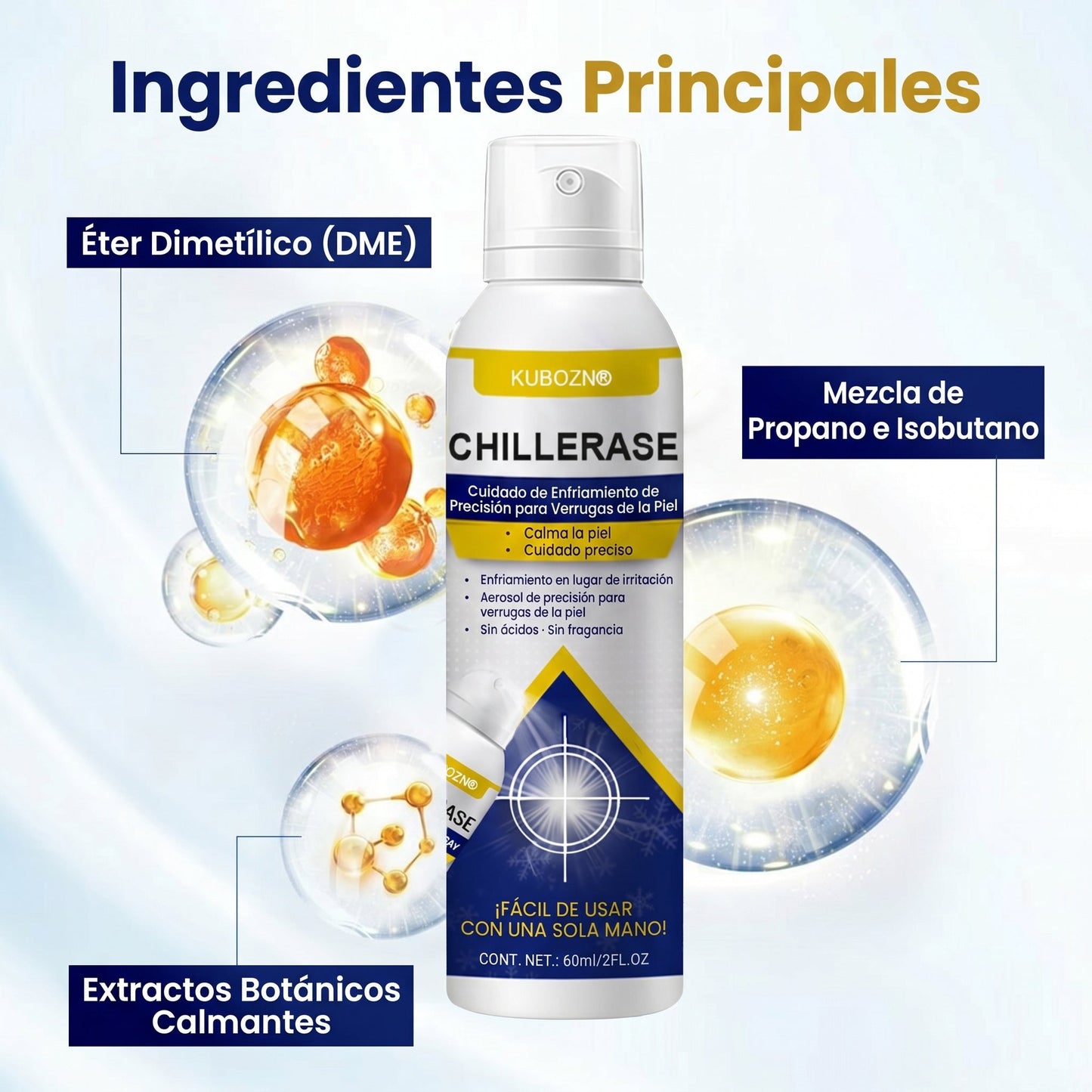 🇸 KUBOZN®ChillErase Spray de Renovación contra Protuberancias