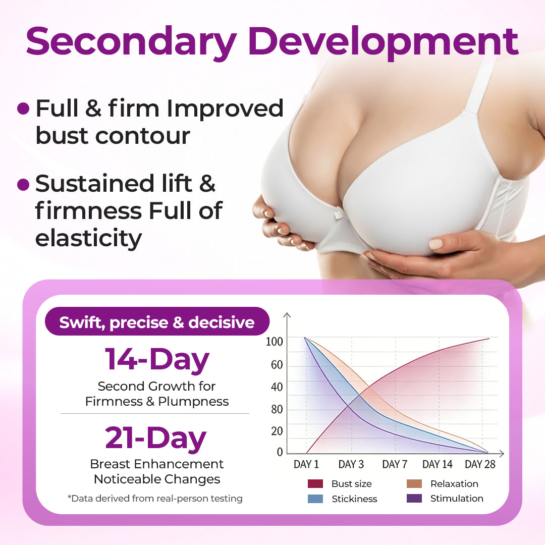 🧸Timilk® Aceite modelador y voluminizador para el busto MaxCurve