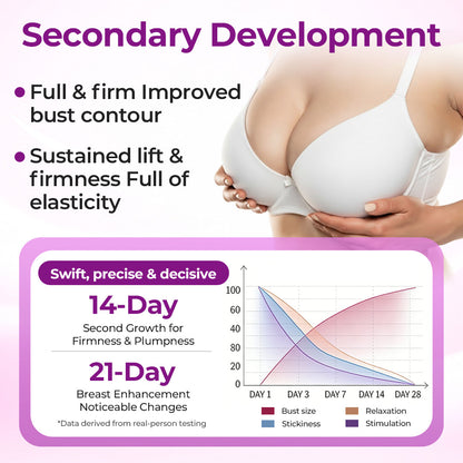 🧸Timilk® Aceite modelador y voluminizador para el busto MaxCurve